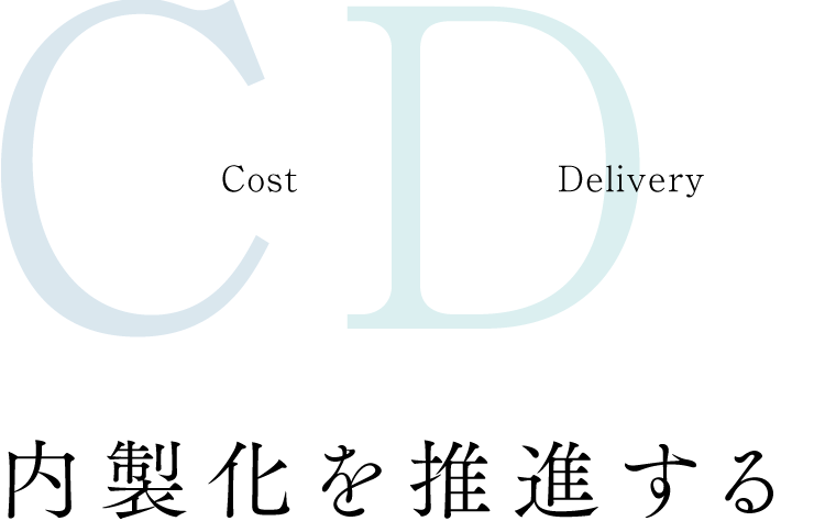 Cost Delivery　内製化を推進する